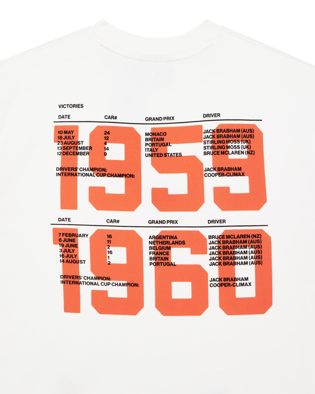 Grand Prix Tee