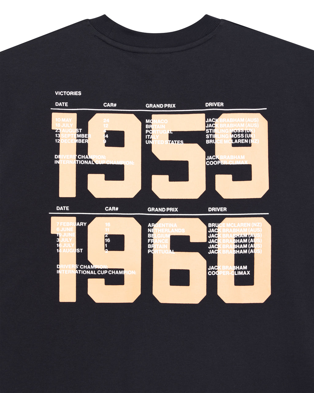 Grand Prix Tee