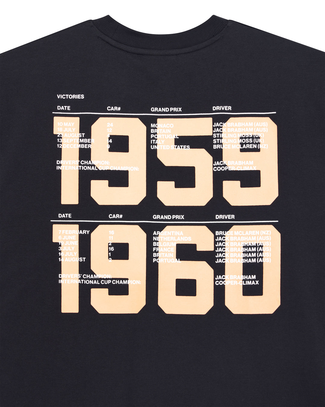 Grand Prix Tee
